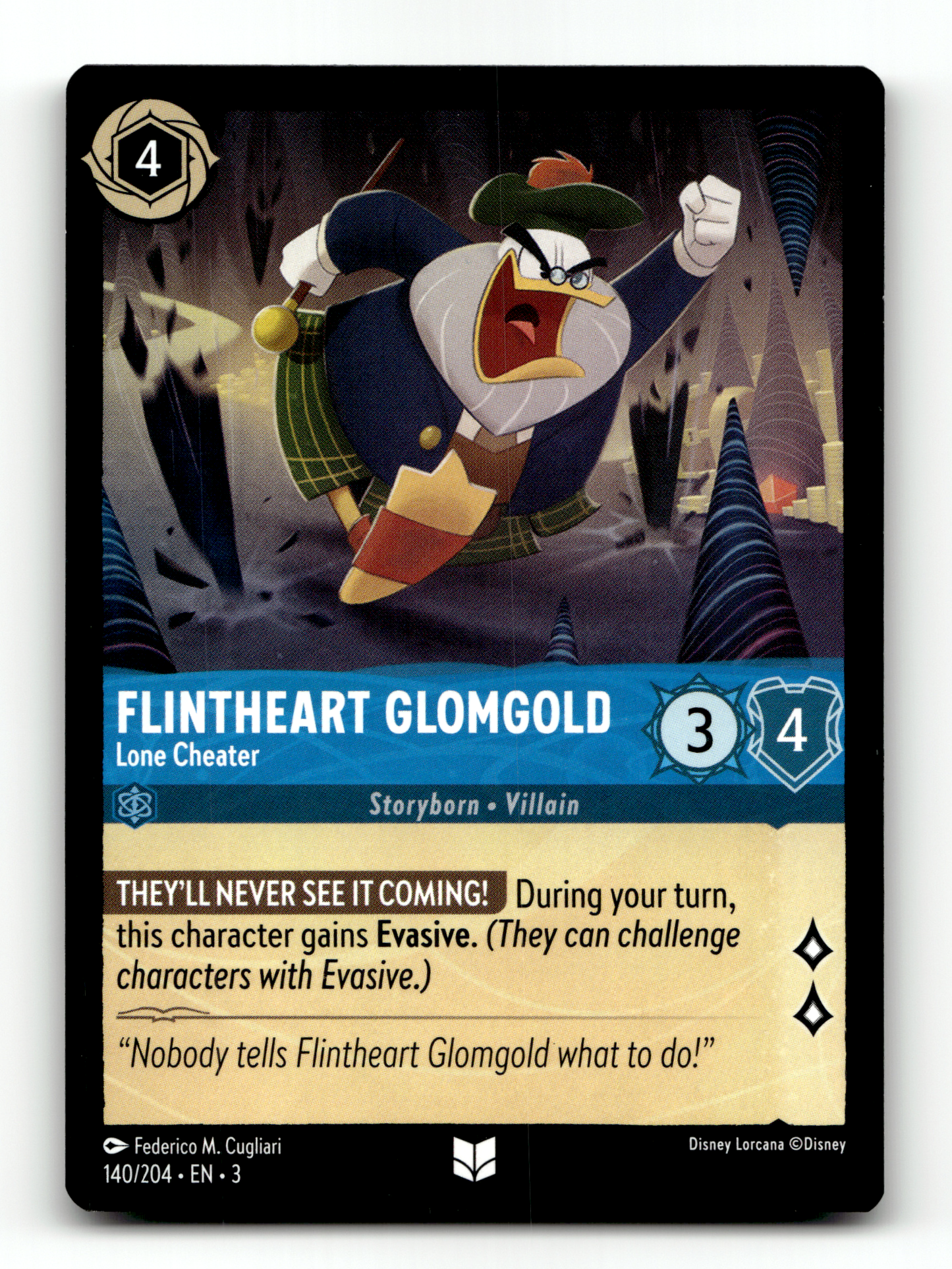 Fllinthear Glomgold - Lone Cheater