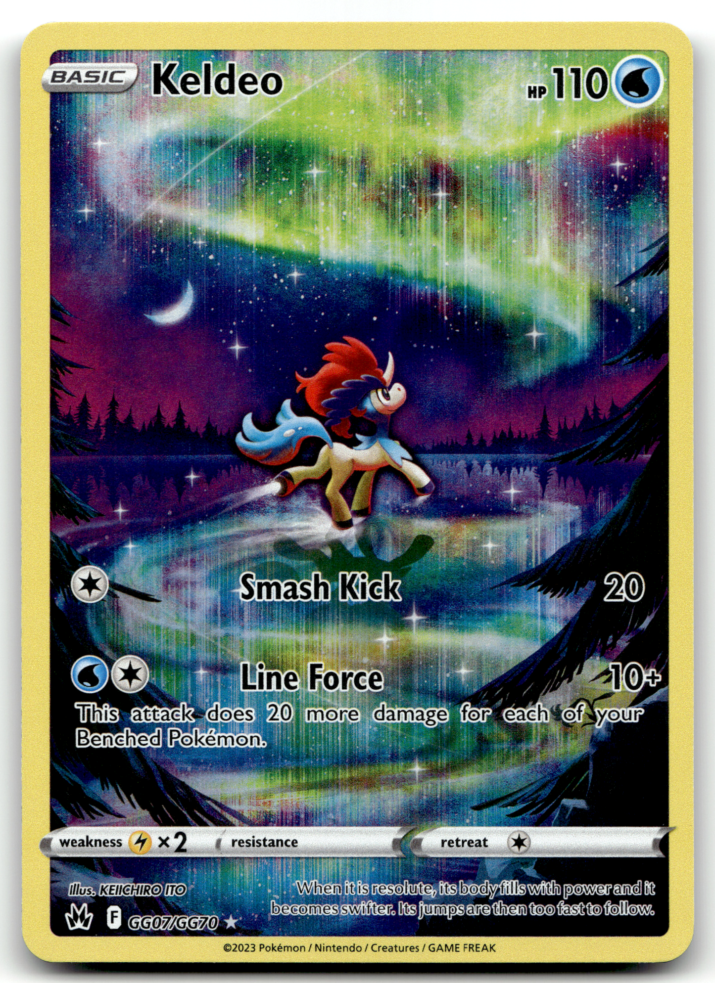 Keldeo