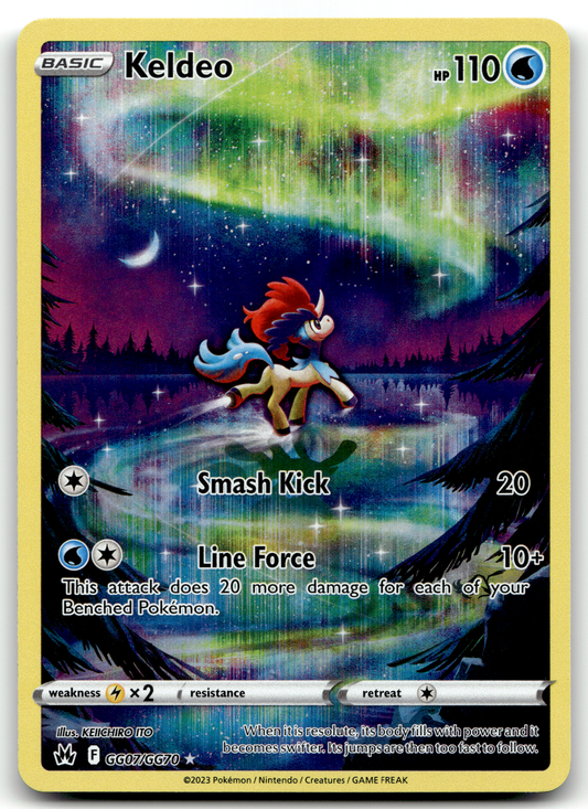 Keldeo