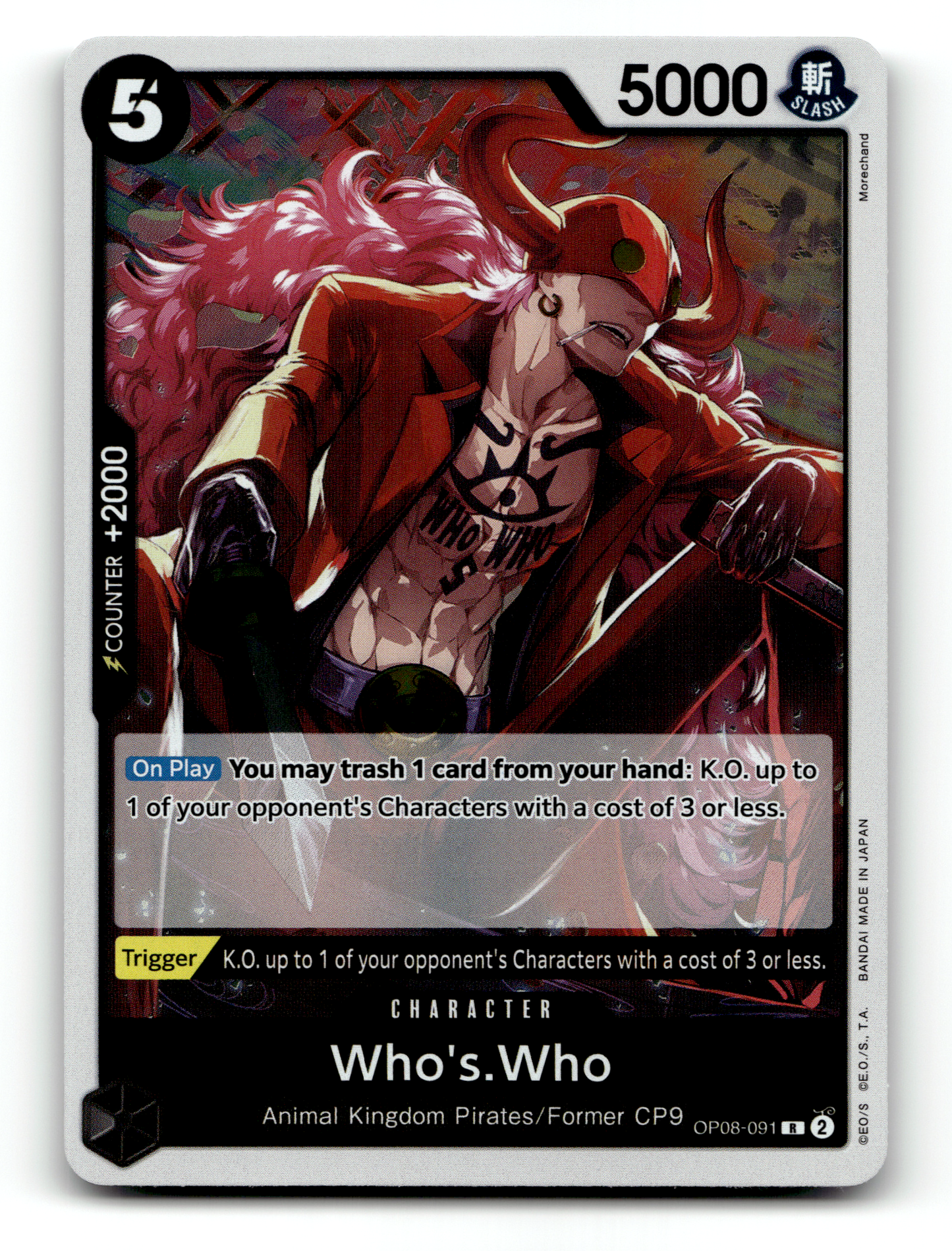 Who's.Who