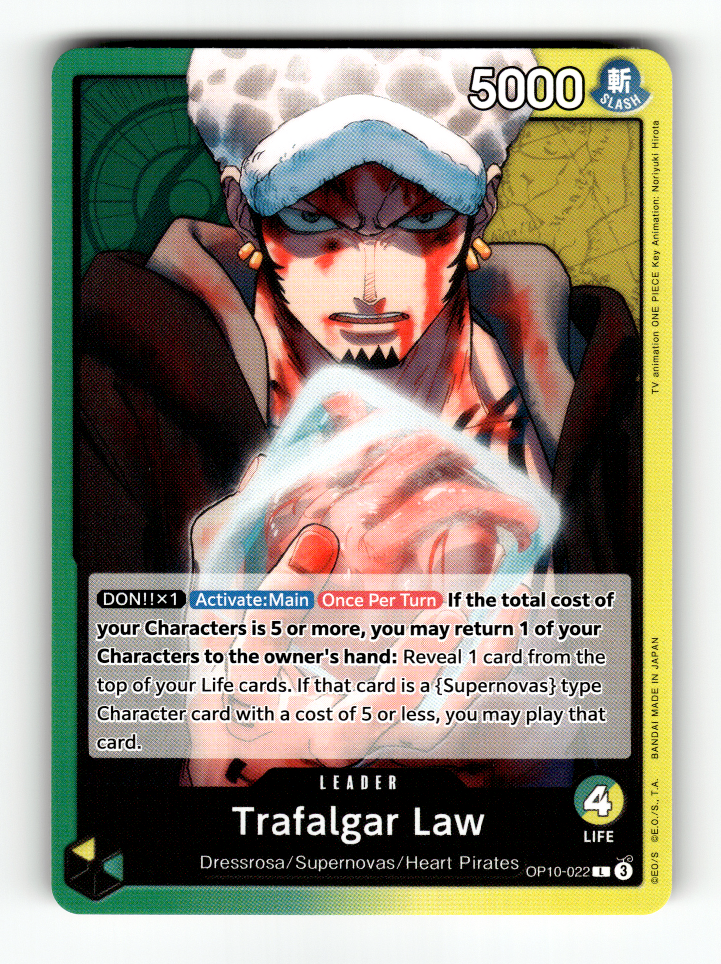 Trafalgar Law