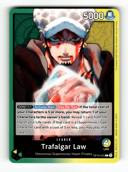 Trafalgar Law